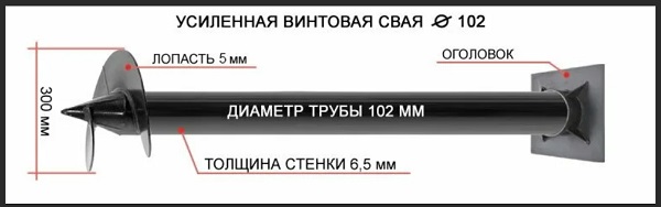 Купить сваи толщиной стенок от 6 мм в Крымске по цене 1395 рублей | Интернет-магазин свай